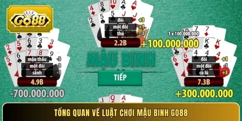Tổng quan về luật chơi Mậu Binh Go88